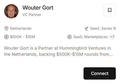 Wouter Gort